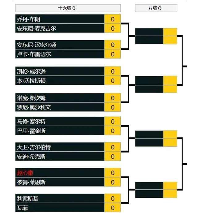 而叶辰一直都不把钱放在眼里，所以他成年之后，大概率也不会卷入家族争斗之中。